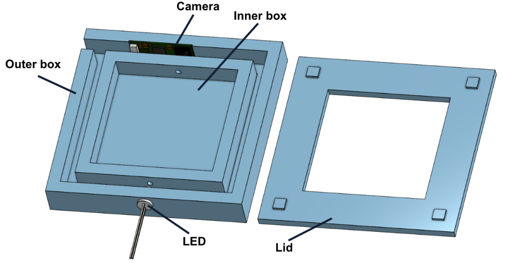 Modular Sensor Fixture & Optical Layout CAD